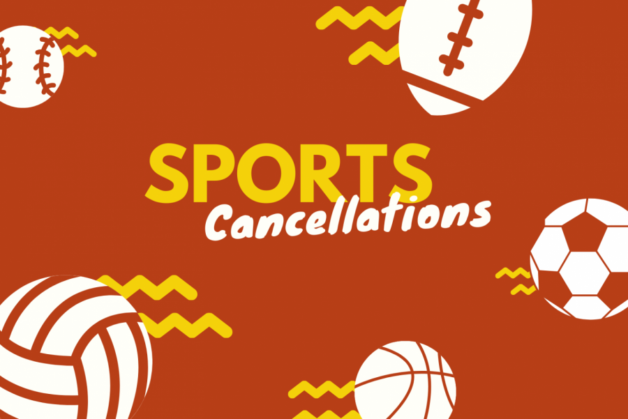 Sports Cancellations