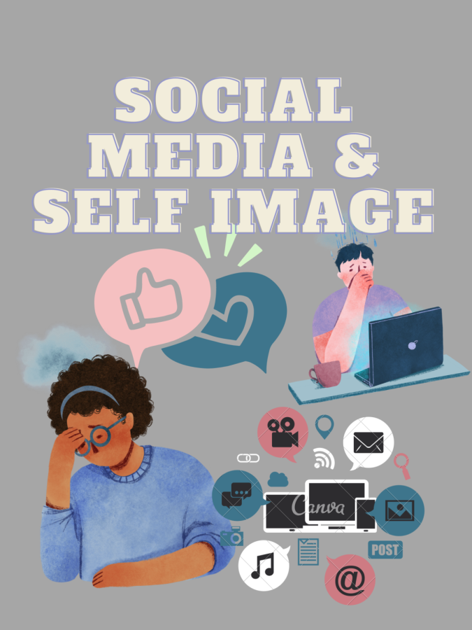 Social Media And Self Image